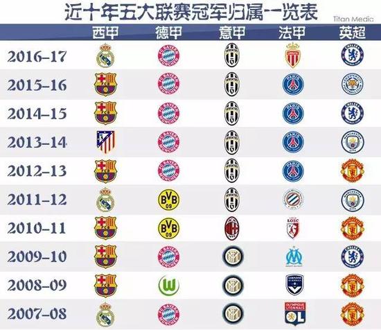 表明他们正